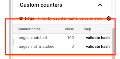 Compteurs personnalisés Dataflow