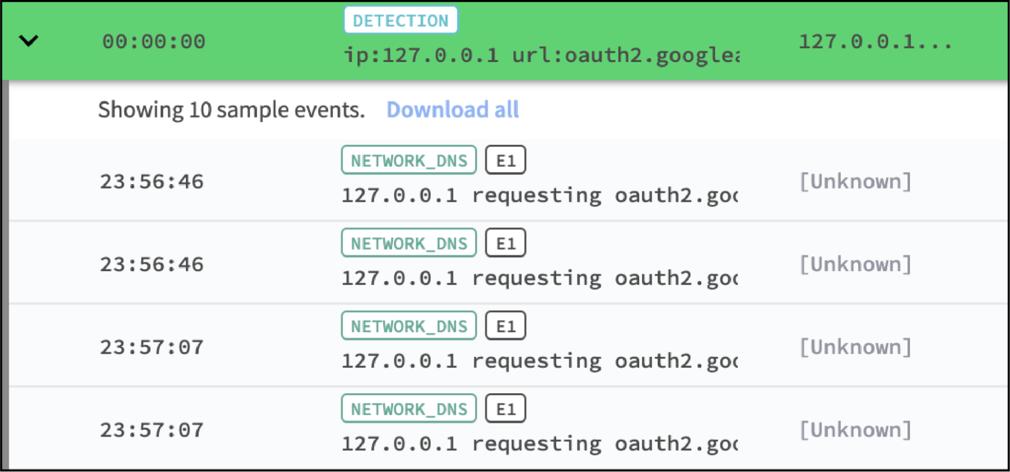 Detección con eventos de muestra