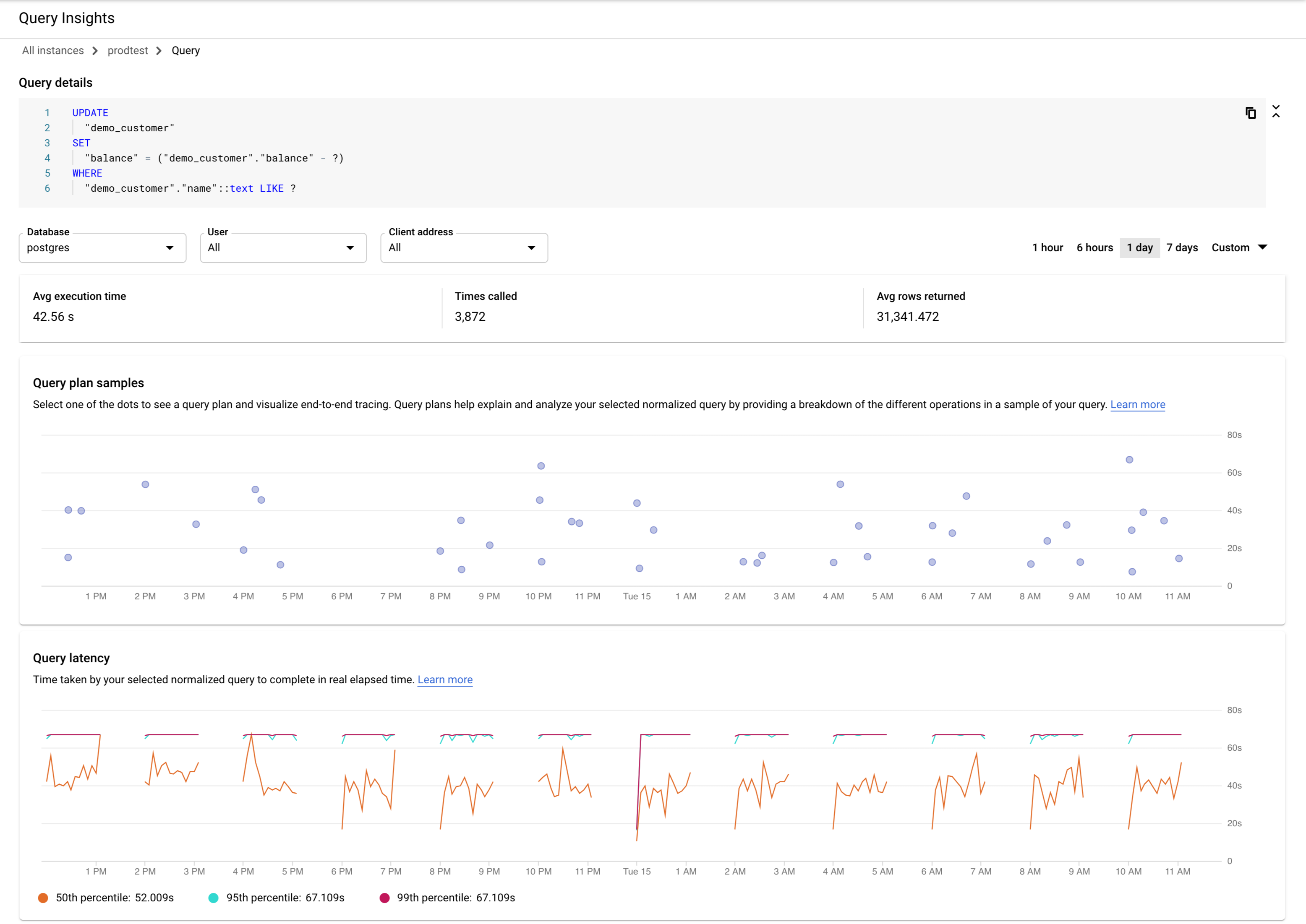 Mostra i grafici del carico e della latenza del database per una
         query specifica.