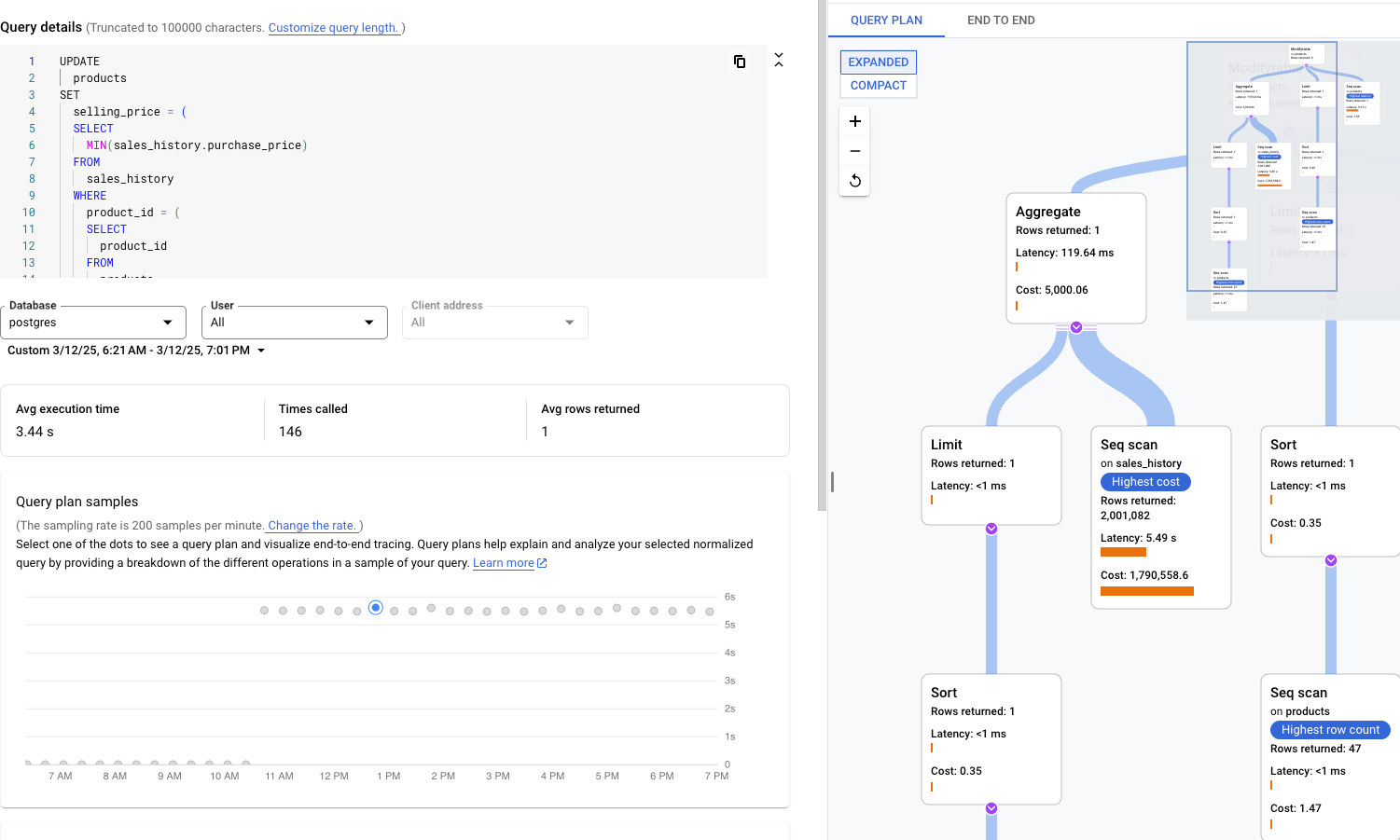 Menampilkan grafik muatan dan latensi database untuk
kueri tertentu.