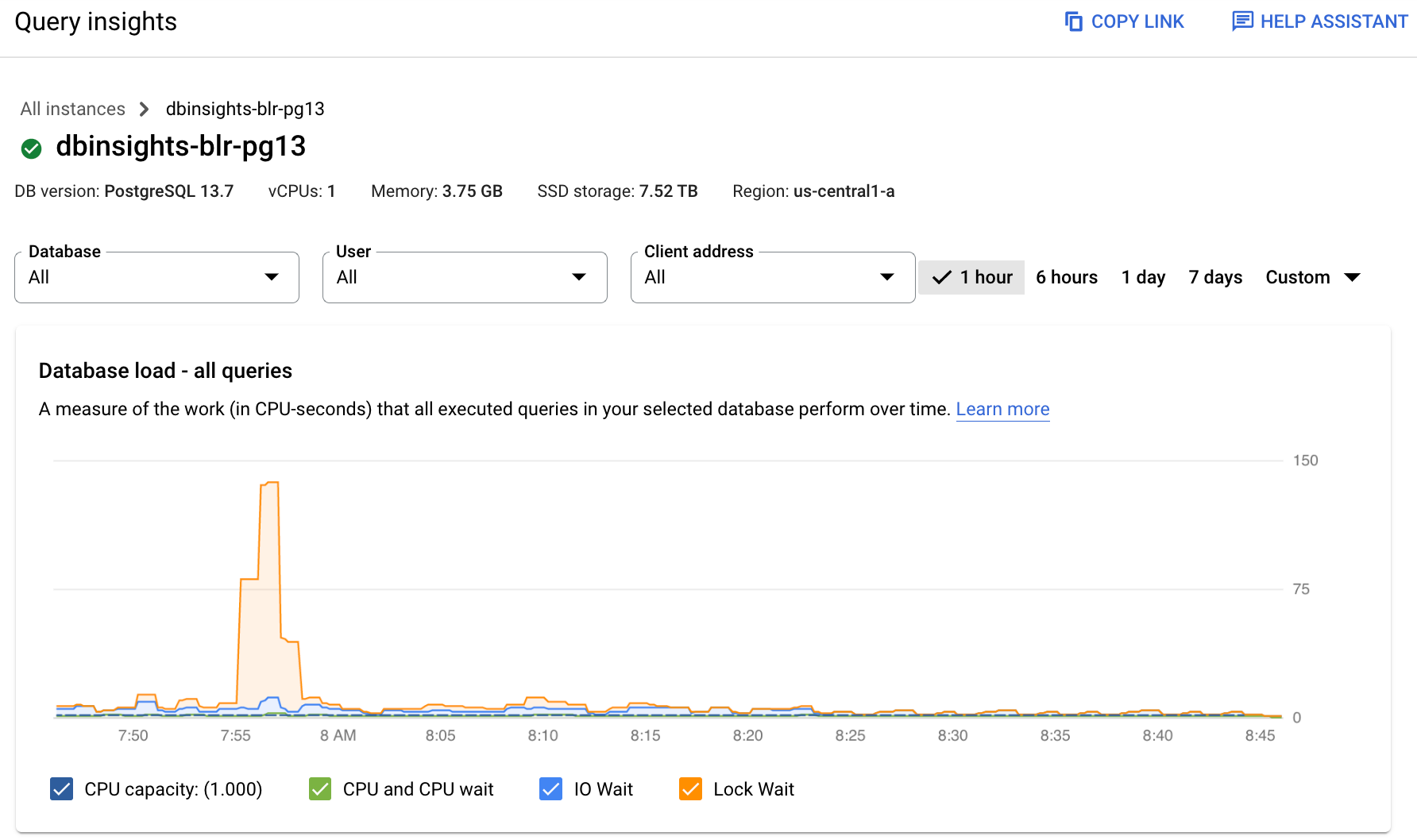 显示 Query Insights 信息中心，其中包含数据库、用户和地址的下拉菜单。在下拉菜单的右侧，有一个用于设置时间范围的过滤条件。此外，有一个图表显示了热门查询的数据库负载。该图表的底部是 CPU 容量、CPU 和 CPU 等待、IO 等待和锁定等待对应的选择框，以及查询和标记各有的一个标签页。