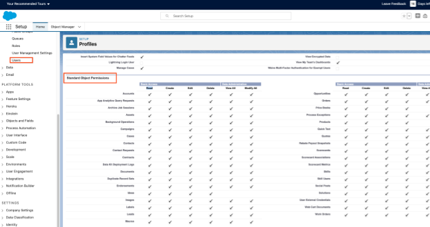 Verify user read permissions