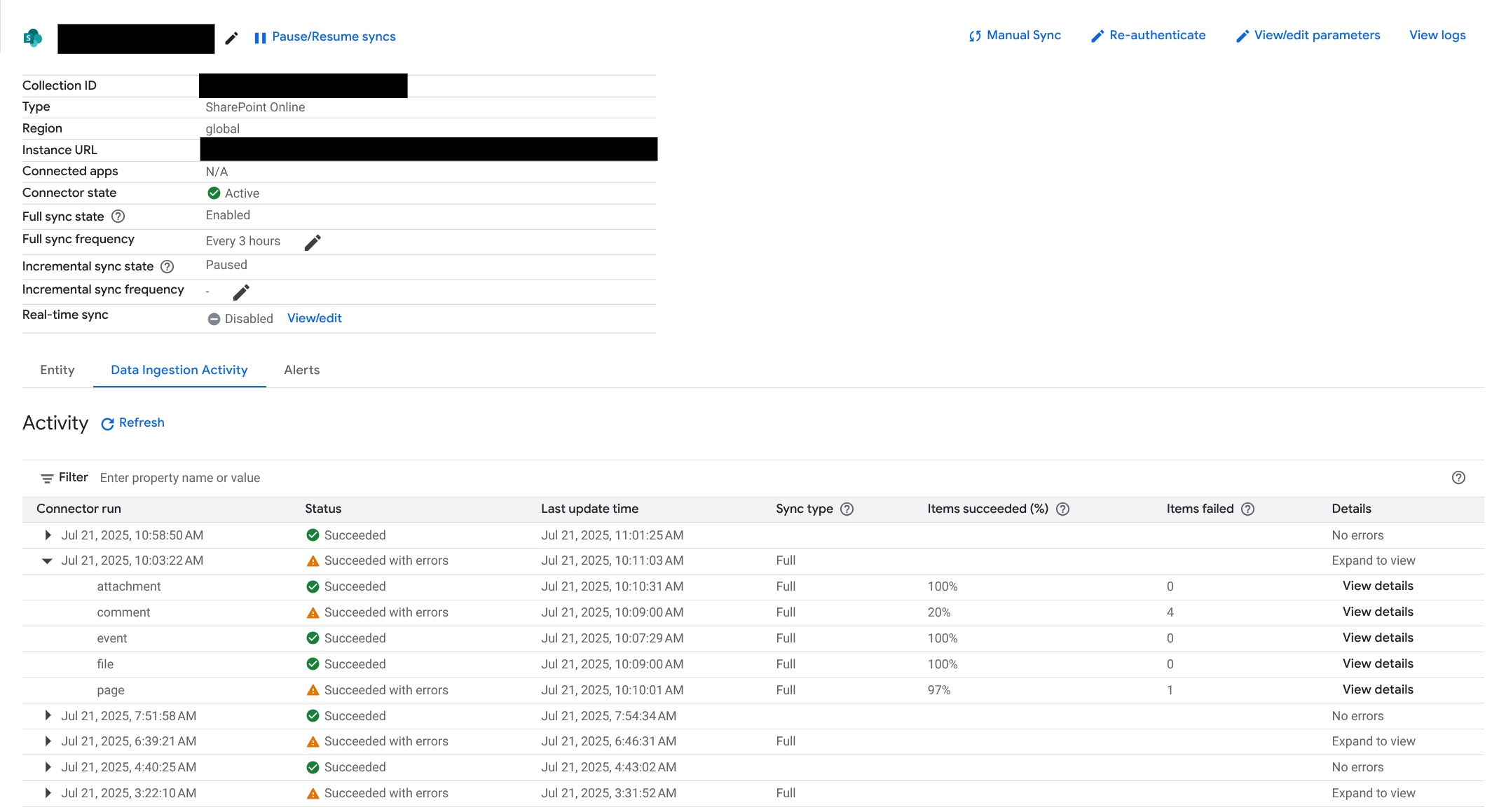 The data store console