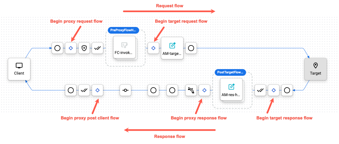 Haz clic para ver una imagen más grande
