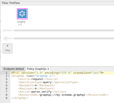 顯示 GraphQL 政策的 PreFlow 窗格。