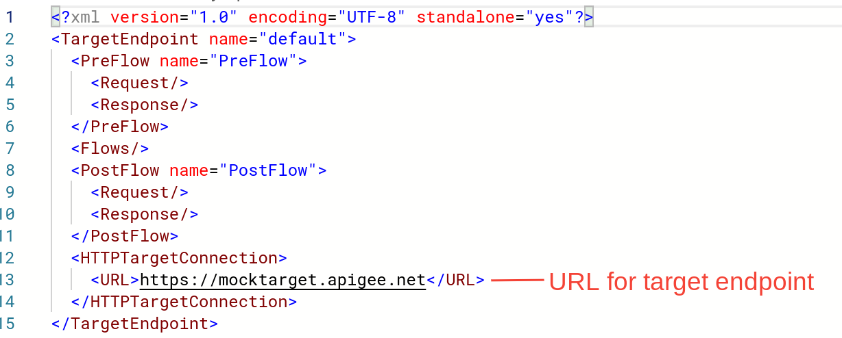 XML para el extremo de destino que se muestra en el editor de texto