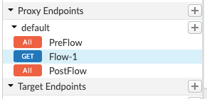 Flux &quot;Flow-1&quot; en surbrillance