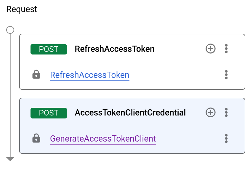 按一下「AccessTokenClientCredential」下方的「GenerateAccessTokenClient」。
