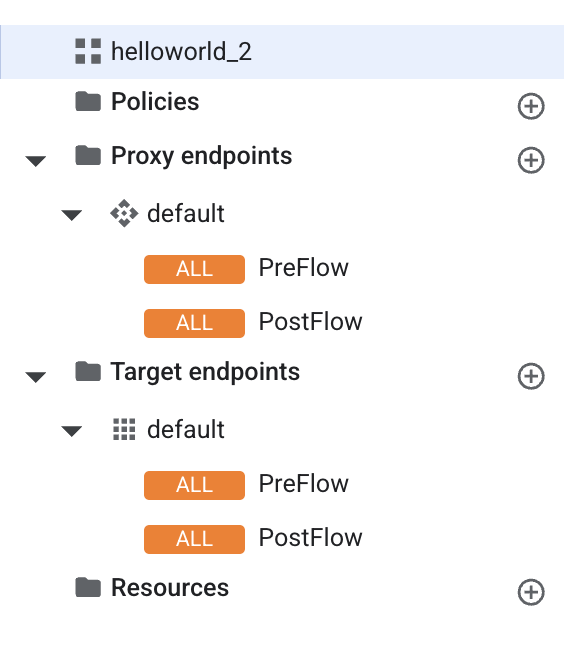 Menú de navegación