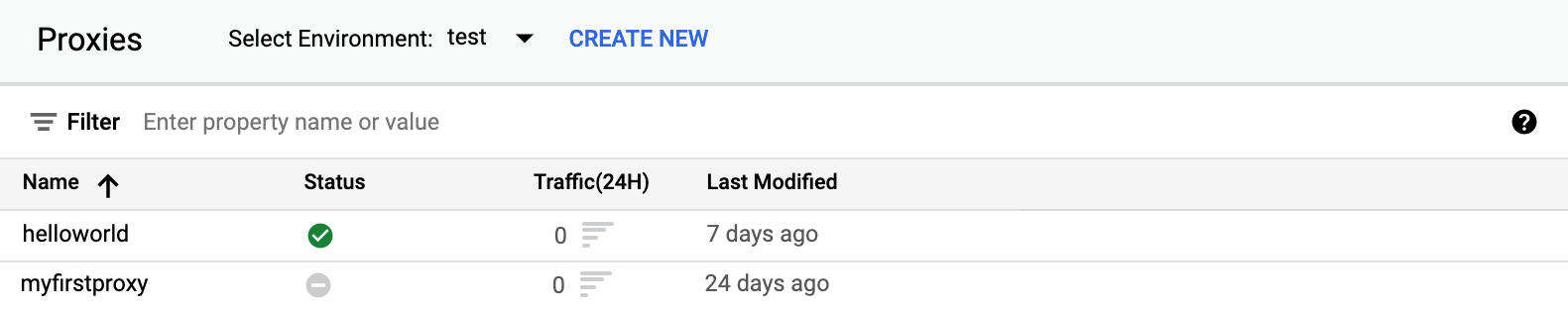 系統會顯示 API 代理程式清單，其中包含名稱、狀態、24 小時內的流量、作者和上次修改時間。