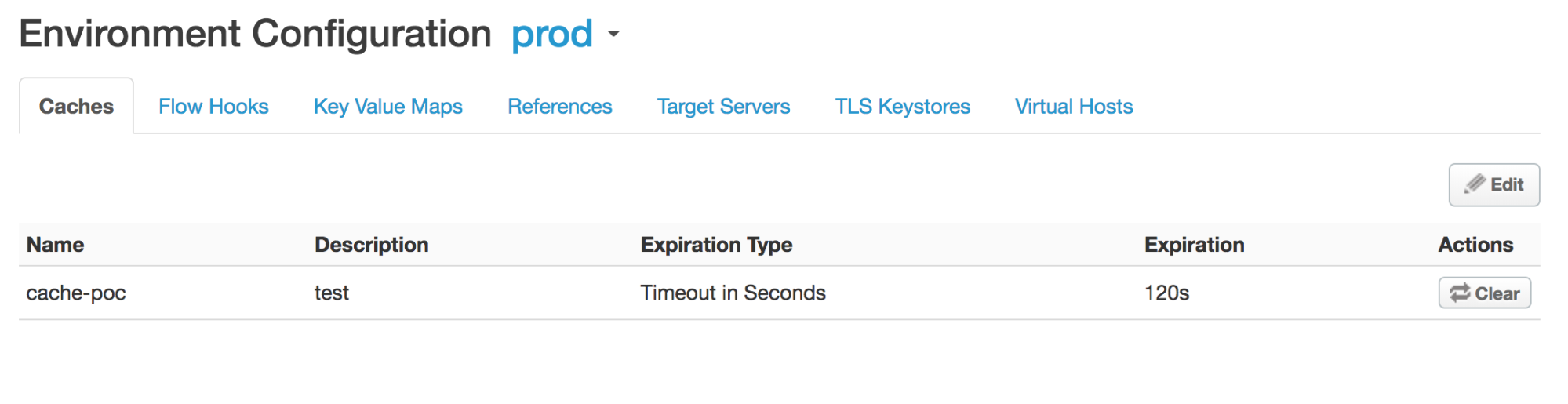 Tab Environment Configuration Caches.