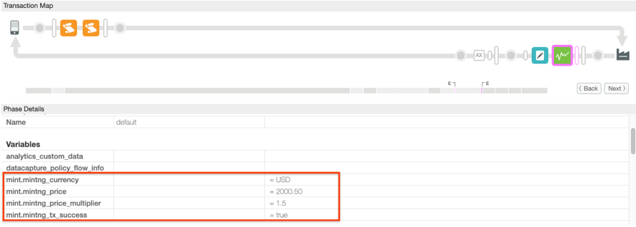 Fase de ejecución de la política DataCapture con las variables del flujo de monetización