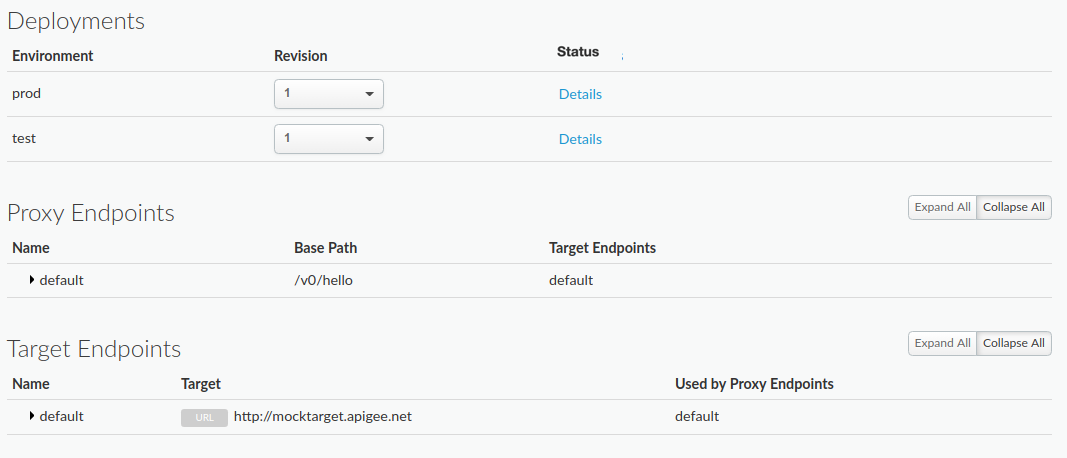 Detalhes do proxy da API, incluindo o status da implantação por ambiente,
      detalhes do endpoint do proxy e detalhes do endpoint de destino.