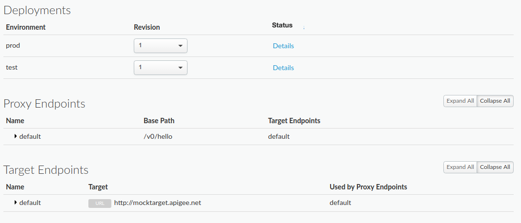 API Proxy 詳細資料，包括每個環境的部署狀態、Proxy 端點詳細資料和目標端點詳細資料。