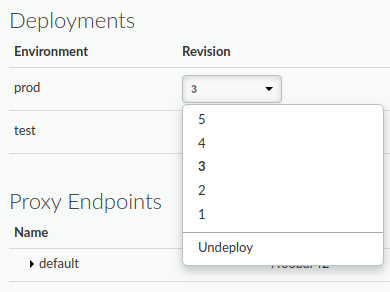 API Proxy 詳細資料的「Deployments」部分，其中的下拉式選單已選取測試環境。