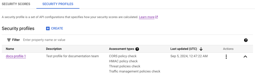 Lista de perfiles de seguridad