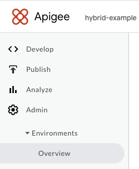 Apigee Hybrid UI 選單，顯示「管理」、「環境」、「總覽」已展開