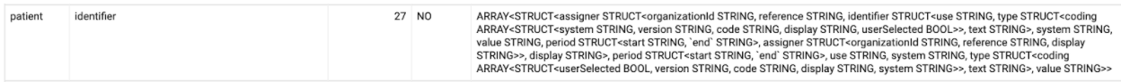 `Identifier` 데이터 유형과 `STRUCT` 데이터 유형이 포함된 데이터 유형 내 배열