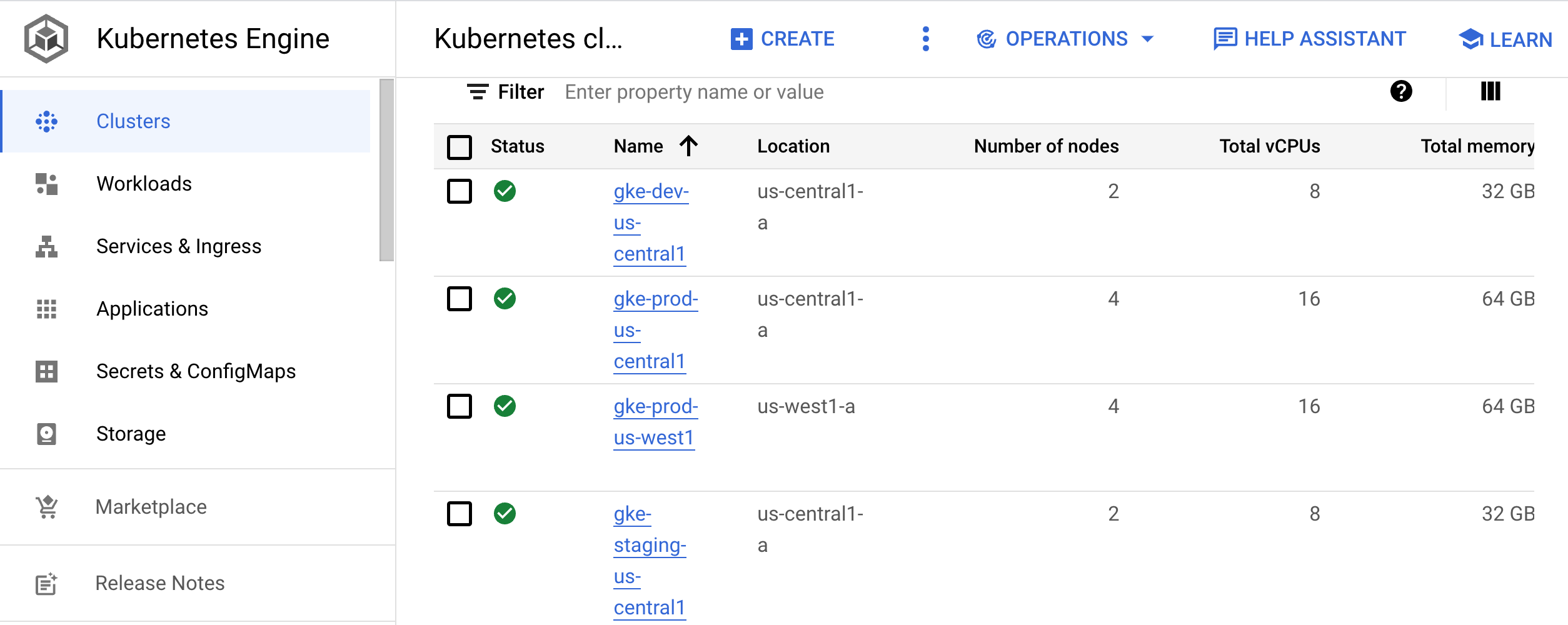 I dettagli dei cluster includono posizione, dimensione del cluster e core totali.