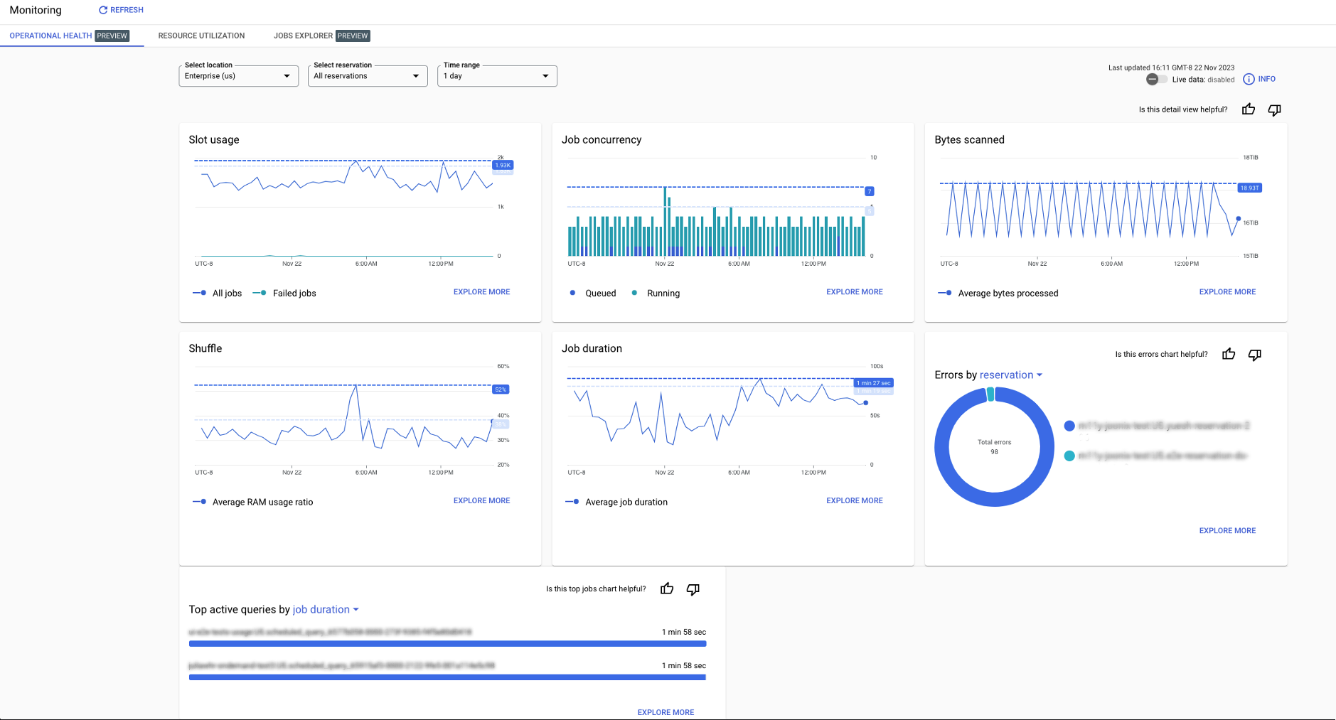 Administrative Detailansicht von BigQuery – Übersicht.