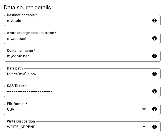 Details zur Datenquelle