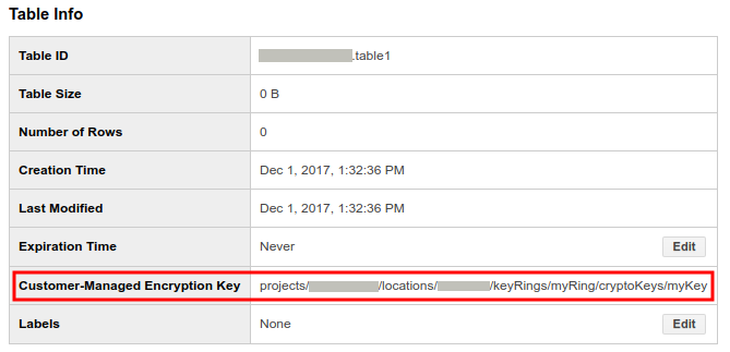 受保護的資料表。
