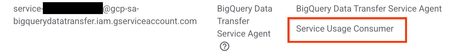 Pastikan akun layanan memiliki peran serviceusage.serviceUsageConsumer.