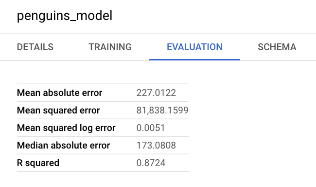 Output di ML.EVALUATE