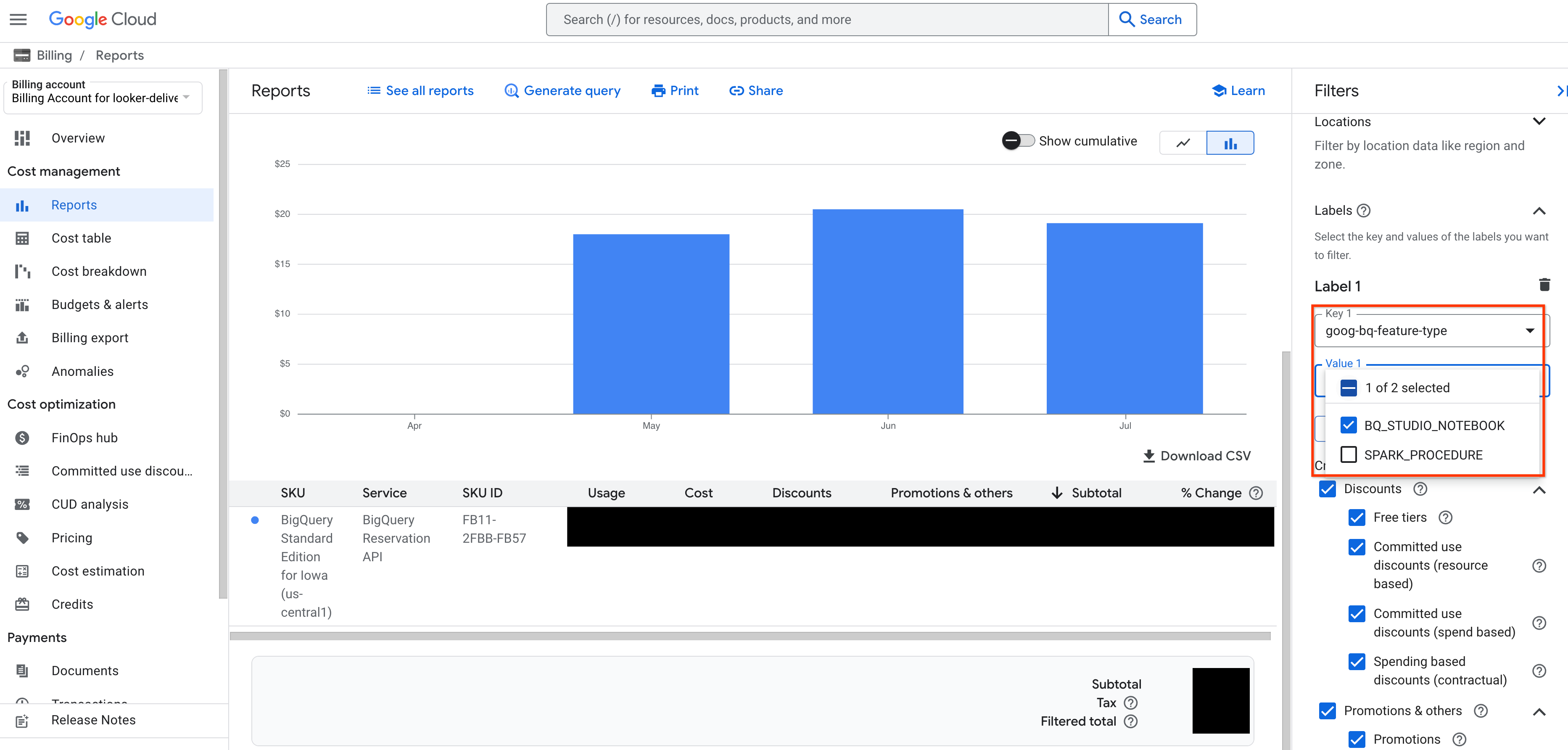 Informe de uso de ranuras de cuadernos de BigQuery Studio.