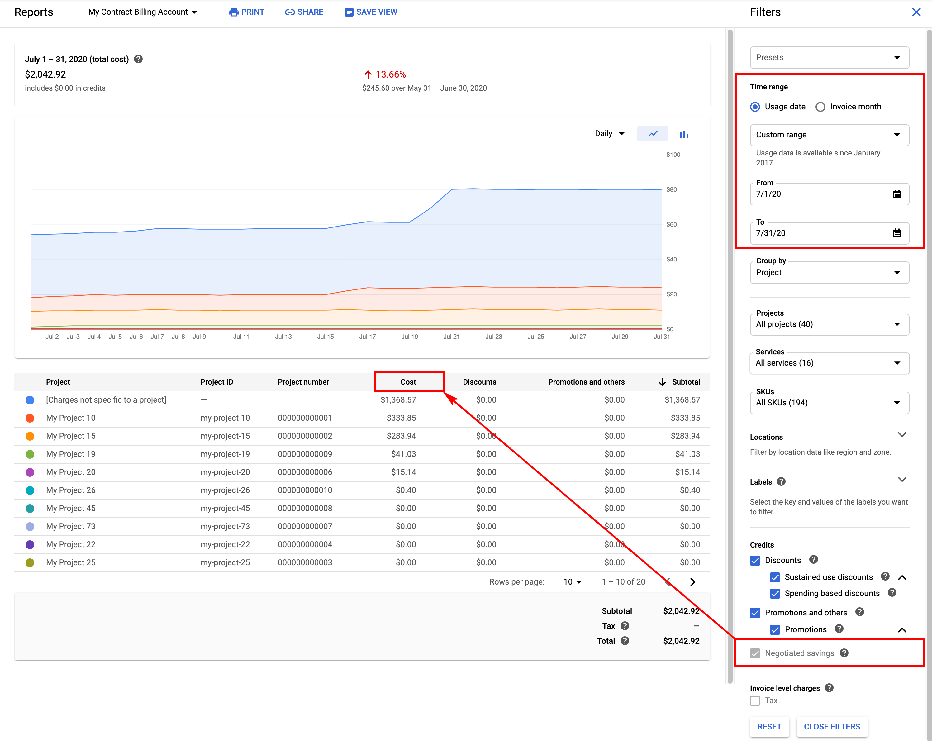 与自定义价格合同关联的 Cloud Billing 账号的结算报告示例，显示包含协议价费用节省赠金的单个费用列。