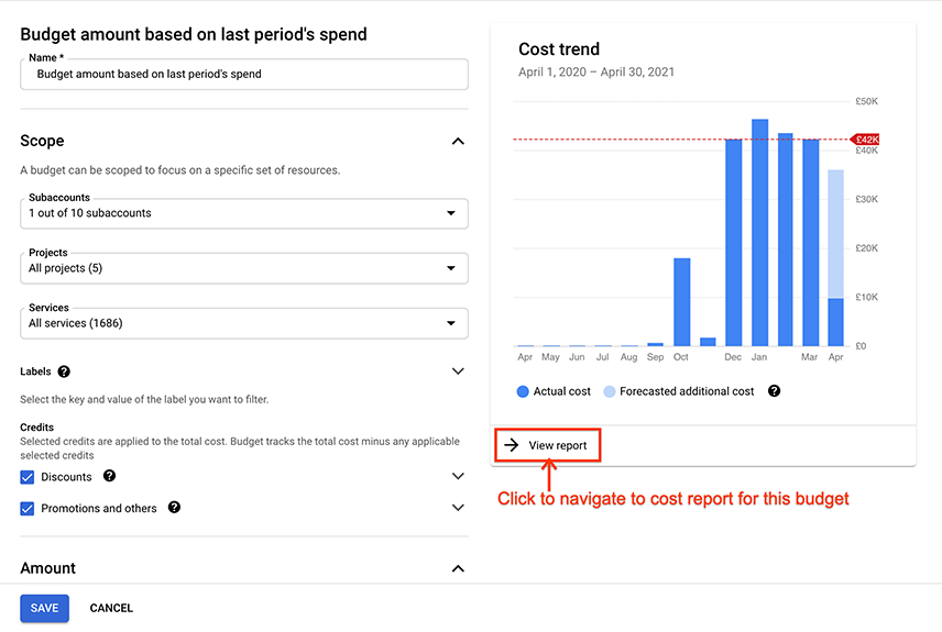 Esempio di grafico delle tendenze dei costi di un budget, visibile durante la creazione o la modifica di un budget, che mostra il link per accedere alla pagina del report sui costi.