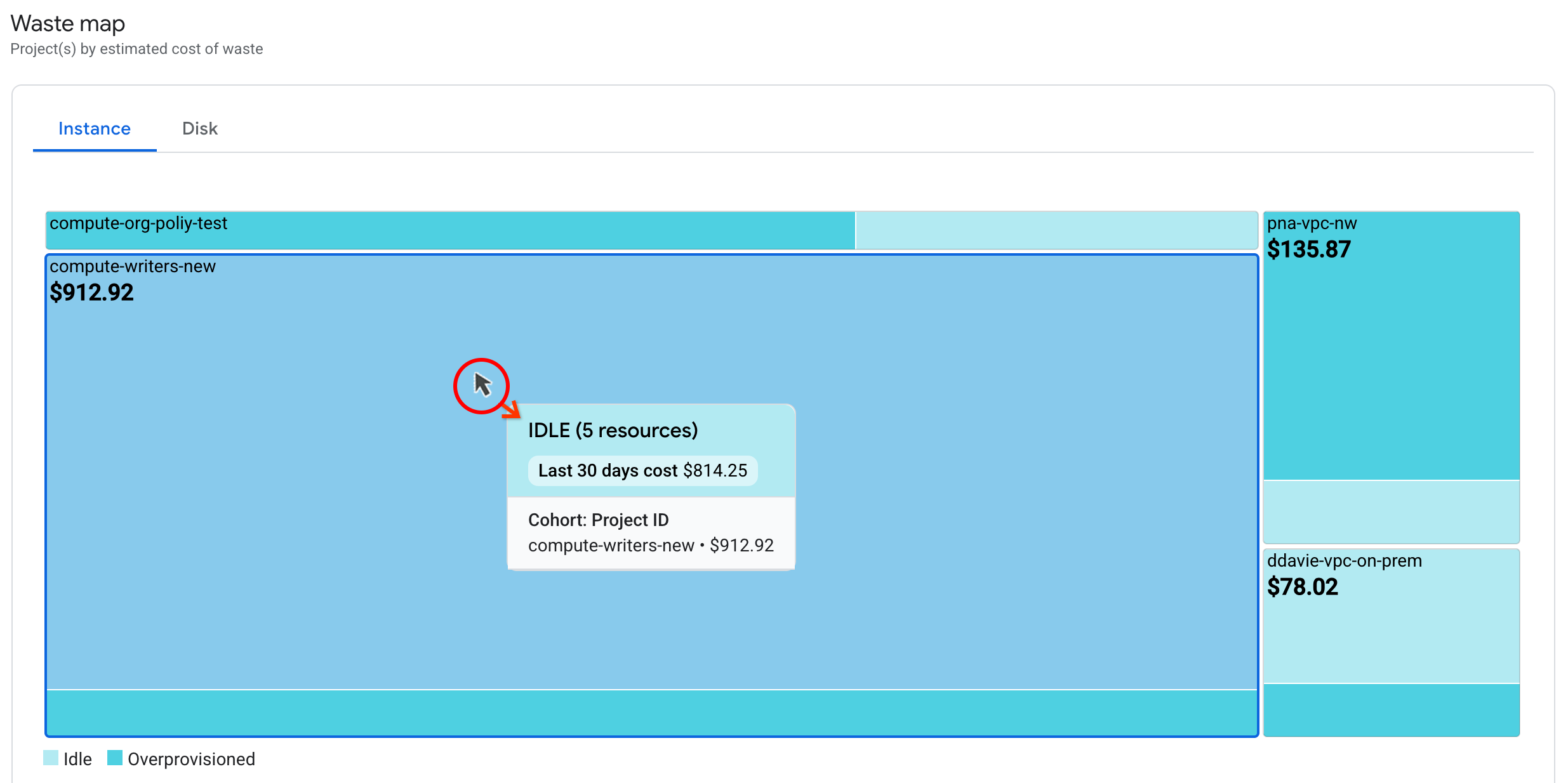 여러 프로젝트에 대한 인사이트를 확인할 때 표시되는 낭비 맵의 예시