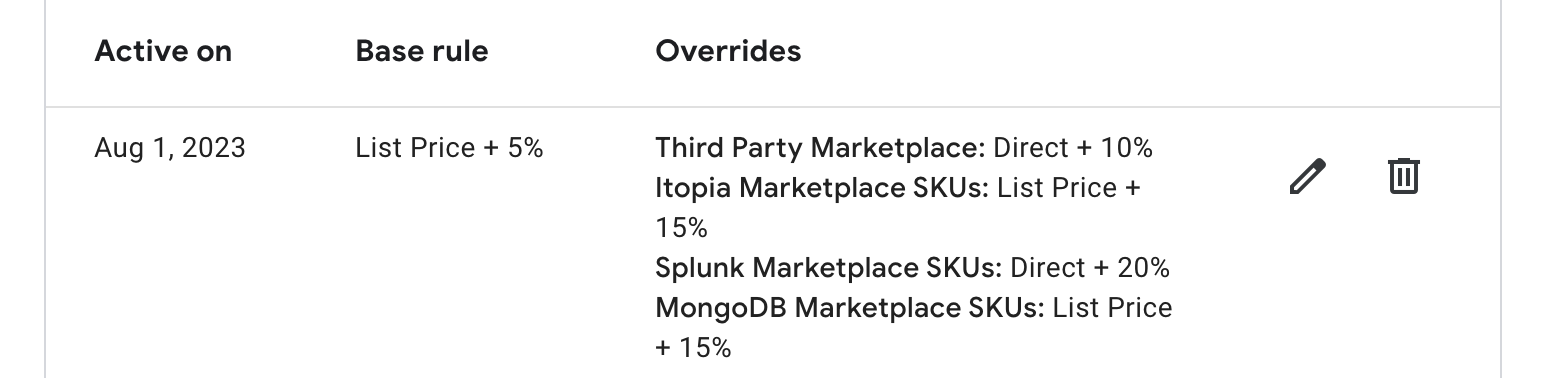 Marketplace SKU グループでの料金変更の構成