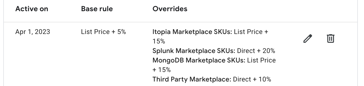 使用 Marketplace 商品目錄項目群組進行重新定價設定