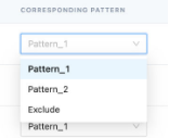 Corresponding pattern display