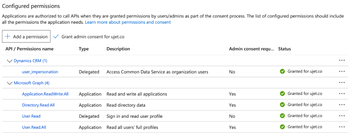 The options for API permissions are shown.