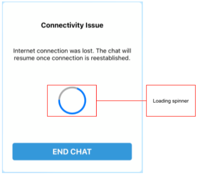 An example indicating the customizabe aspects of the loading spinner is shown.