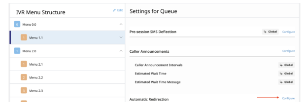 The IVR menu settings with the Settings for Queue options is shown.