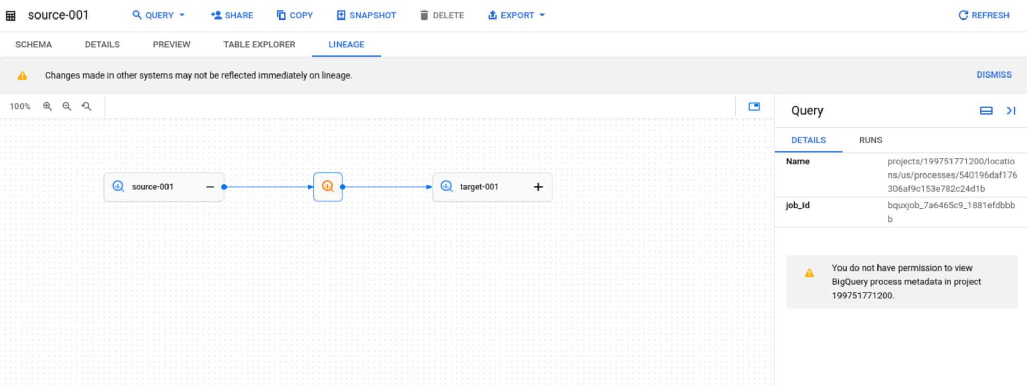 BigQuery UI의 계보 탭에 있는 세부정보 창에 오류 메시지가 표시됩니다.