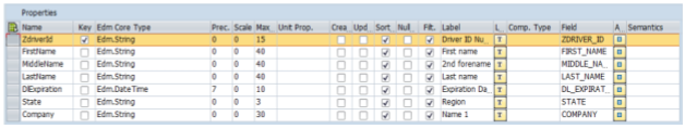 Memfilter properti di SAP