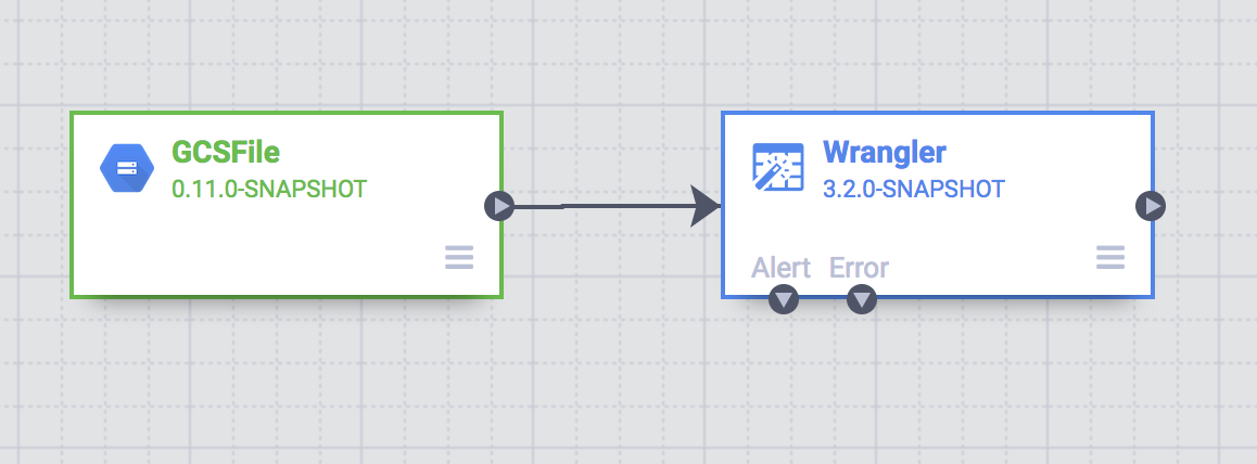 GCSFile-Knoten ist mit Wrangler-Knoten verbunden