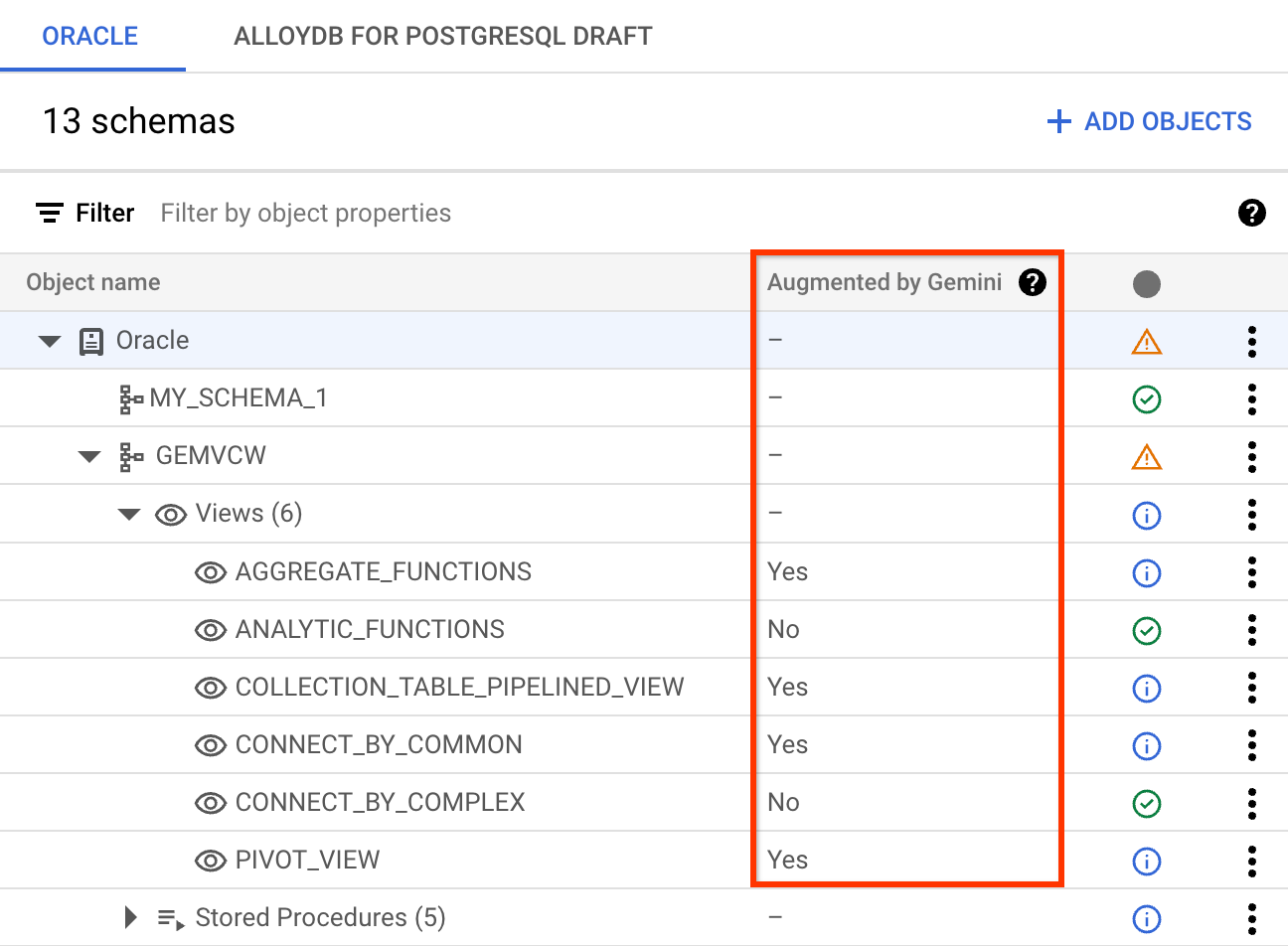 Vue arborescence des conversions avec un résumé d&#39;augmentation optimisé par Gemini.