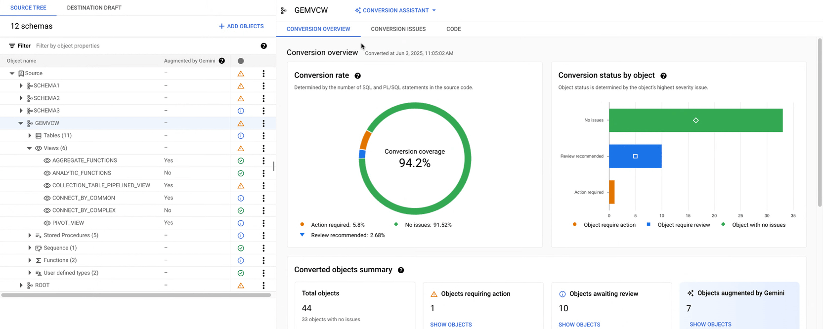 Schermata dell&#39;area di lavoro delle conversioni in cui l&#39;animazione mostra gli utenti che fanno clic su tre diverse schede: Panoramica conversioni, Problemi di conversione e Codice.