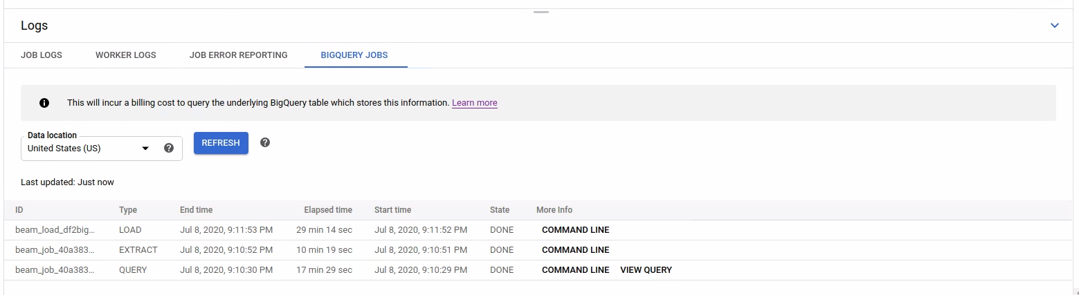 Una tabella che mostra i job BigQuery eseguiti durante l&#39;esecuzione del job della pipeline corrente.