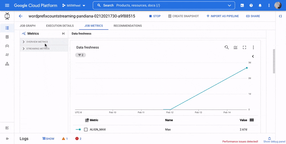 動畫：顯示一個 Dataflow 工作站的 CPU 使用率。