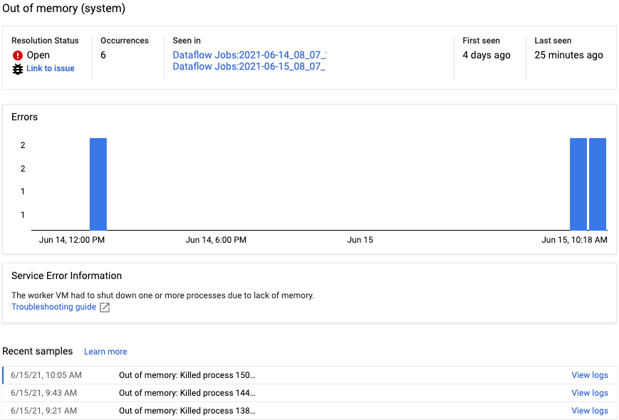 Dataflow サービスエラーのエラーグループの詳細ページ。