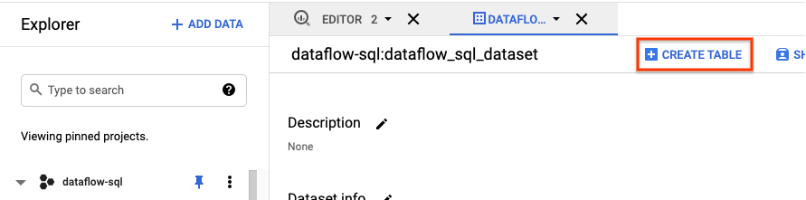 BigQuery 資料集瀏覽器中的「建立資料表」按鈕。