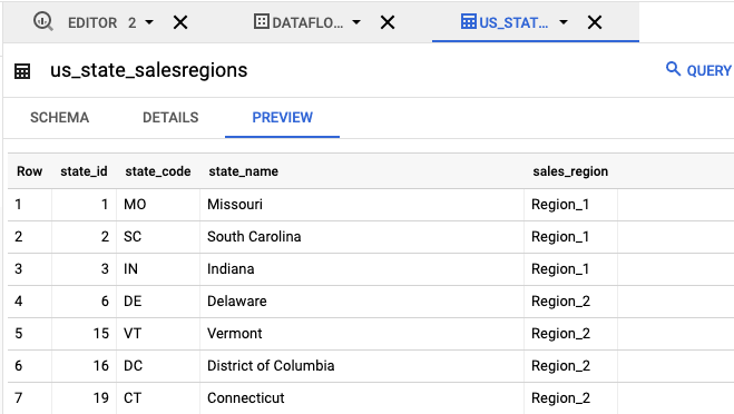 資料表資料預覽畫面，顯示 state_id、state_code、state_name 和 sales_region 做為欄標題。