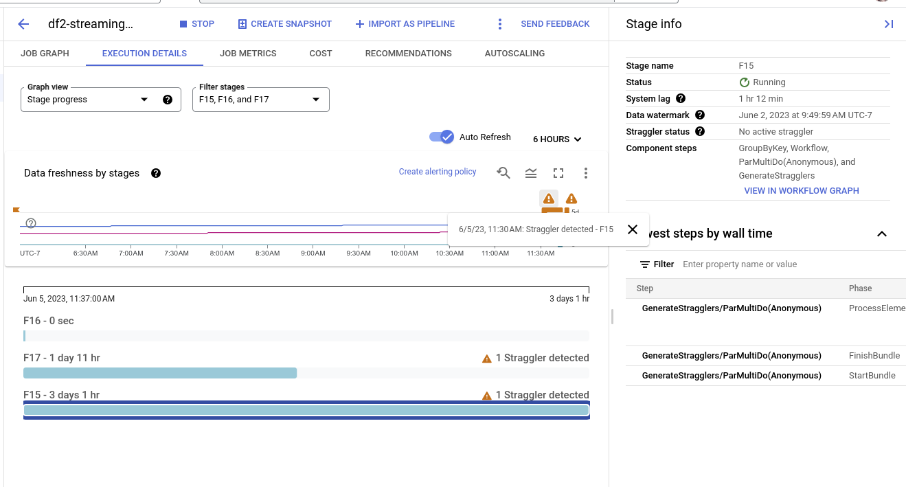 Uno screenshot della visualizzazione dell&#39;avanzamento della fase.