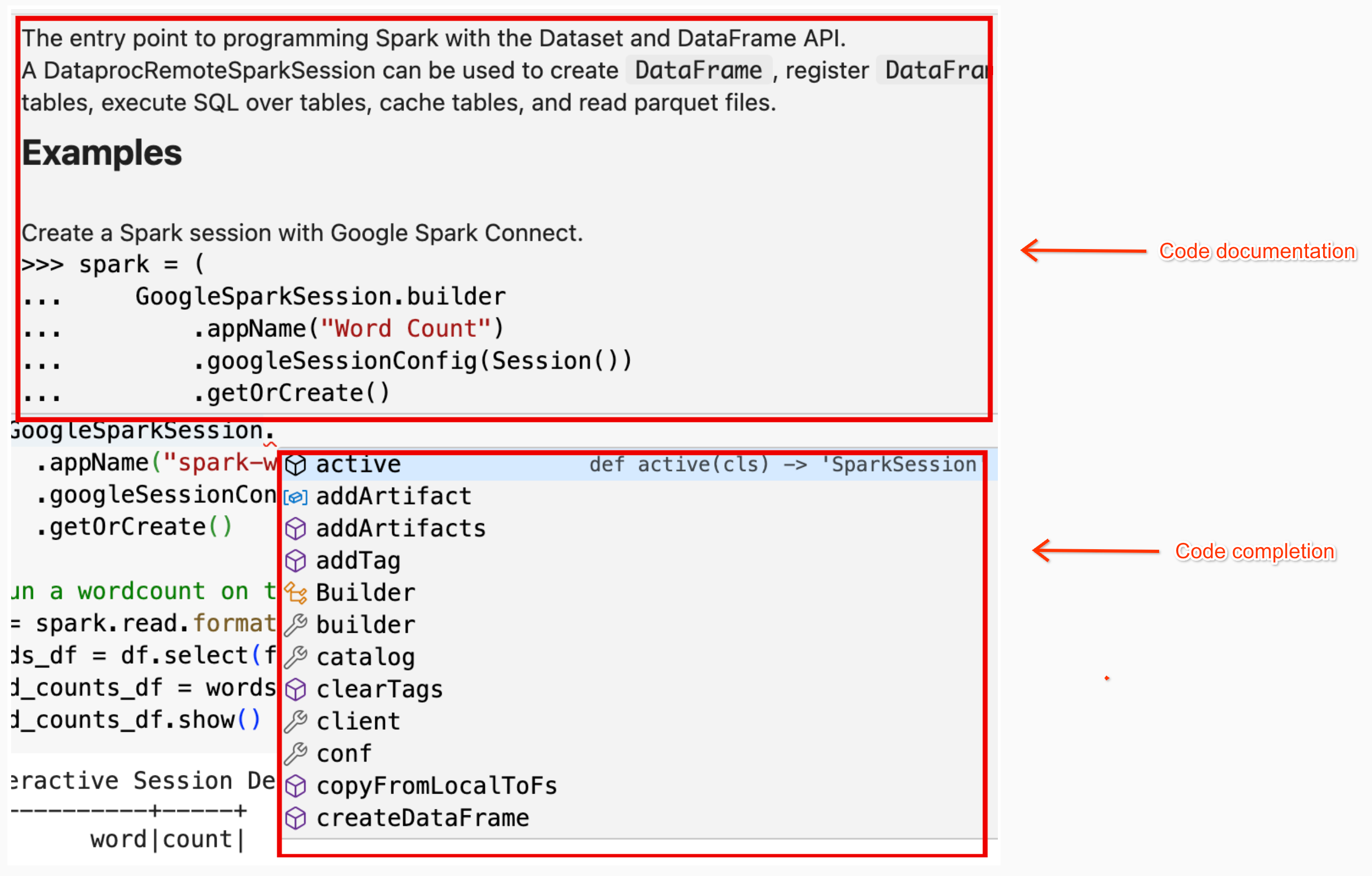 Code documentation and code completion tip examples.